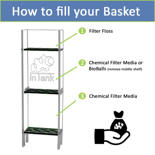 inTank Media Basket for Coralife LED BioCube 16