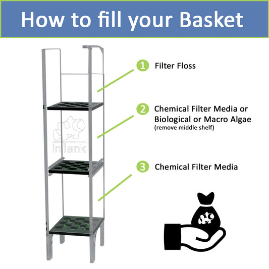 inTank Media Basket for Fluval M-40 | Fluval M-53L *Special Order*