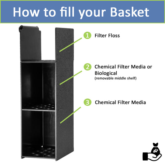 inTank CHAMBER ONE MEDIA BASKET FOR WATERBOX MARINE AIO 28.2, 30.2, 40.2 & 50.3