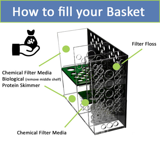 inTank Media Basket for Fluval Aquaclear 110 + Hagen AquaClear 110 Power Filters