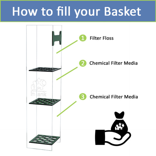 inTank Media Basket for Red Sea Max 130 | Red Sea Max 130D