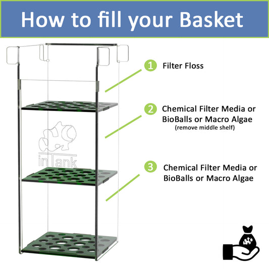 inTank Media Basket for JBJ Flat Panel | JBJ Rimless Nano Cube | Cobalt C-Vue Aquariums