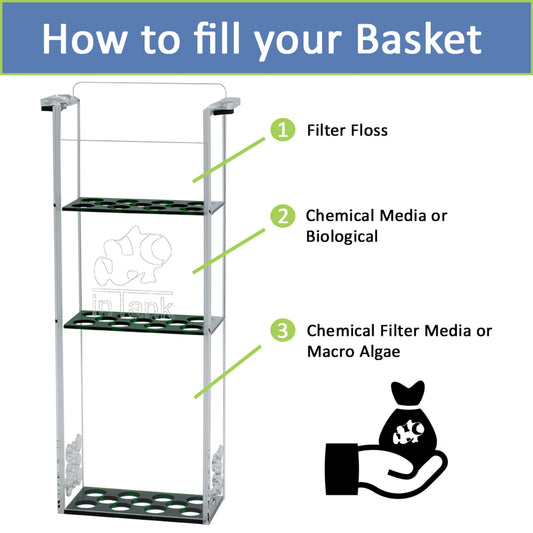 inTank MEDIA BASKET FOR JBJ NANO CUBE 28 | NANO CUBE 28 LED | NANO CUBE WIFI