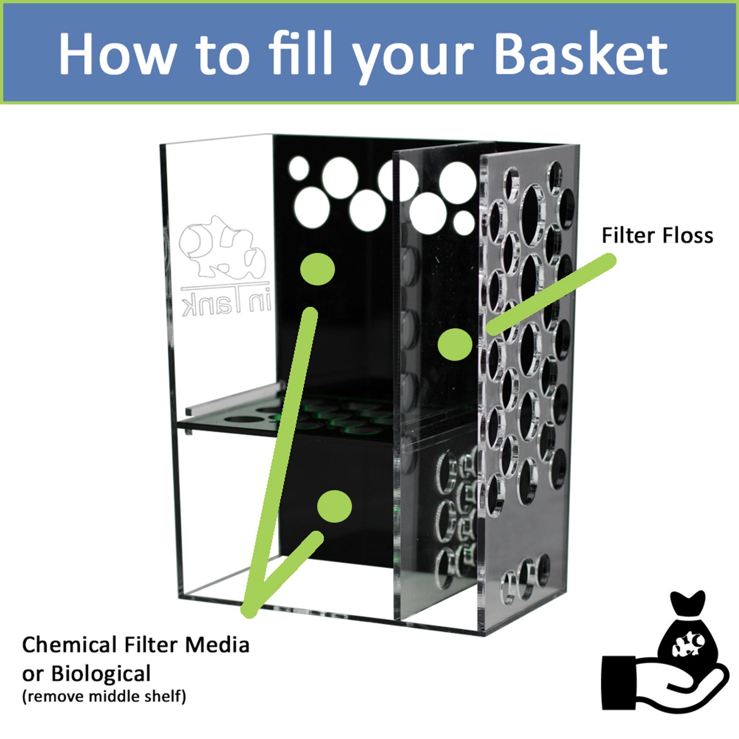 inTank Media Basket for Fluval Aquaclear 70 | Hagen AquaClear 70 Power Filters