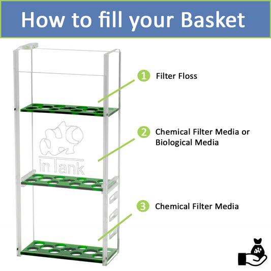 inTank Media Basket for Fluval Betta Kit 2.6 Gallon | 10L