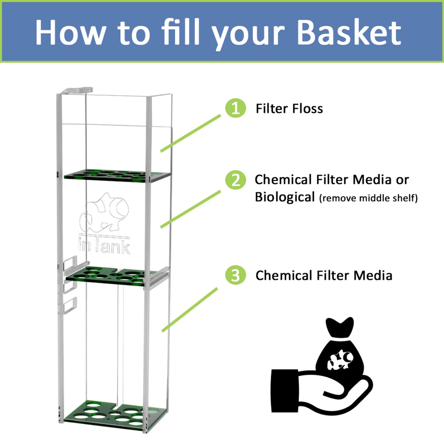 SAND DOLLAR DAYS: inTank Chamber One Media Basket for Fluval Spec 16 | Fluval Spec 60L