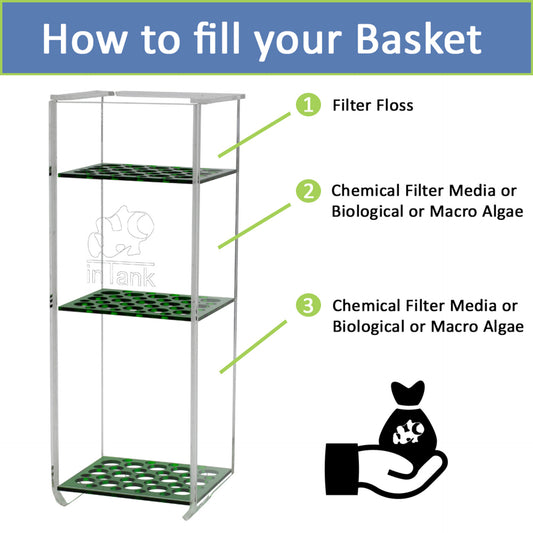 inTank Filter Media Basket for Solana 34/Cardiff 24 Aquariums
