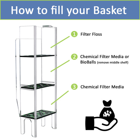 inTank Chamber One Media Basket for Fluval Flex 9 | Fluval Flex 34L