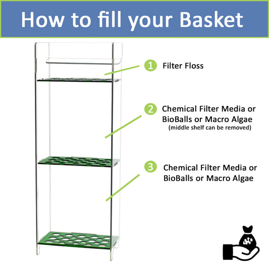 inTank Media Basket for JBJ NANO RL-20