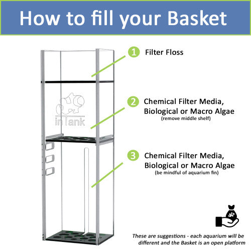 inTank Chamber One Media Basket for Fluval Evo 13.5 | Fluval Evo 52L
