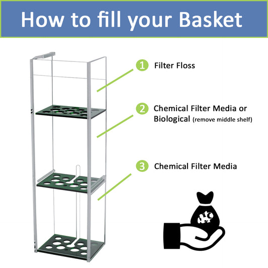 inTank Chamber One Media Basket for Fluval Flex 15 | Fluval Flex 57L