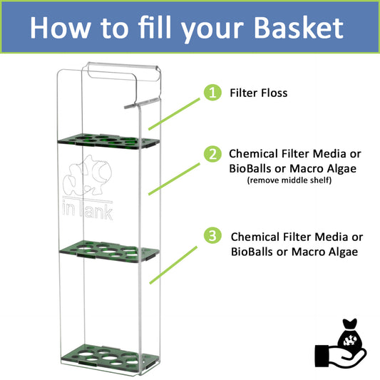 inTank Media Basket for JBJ NANO RL-10