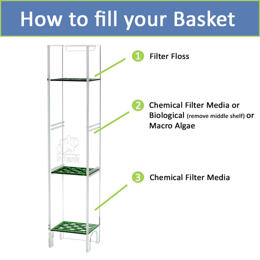 inTank Media Basket for Coralife LED BioCube 32