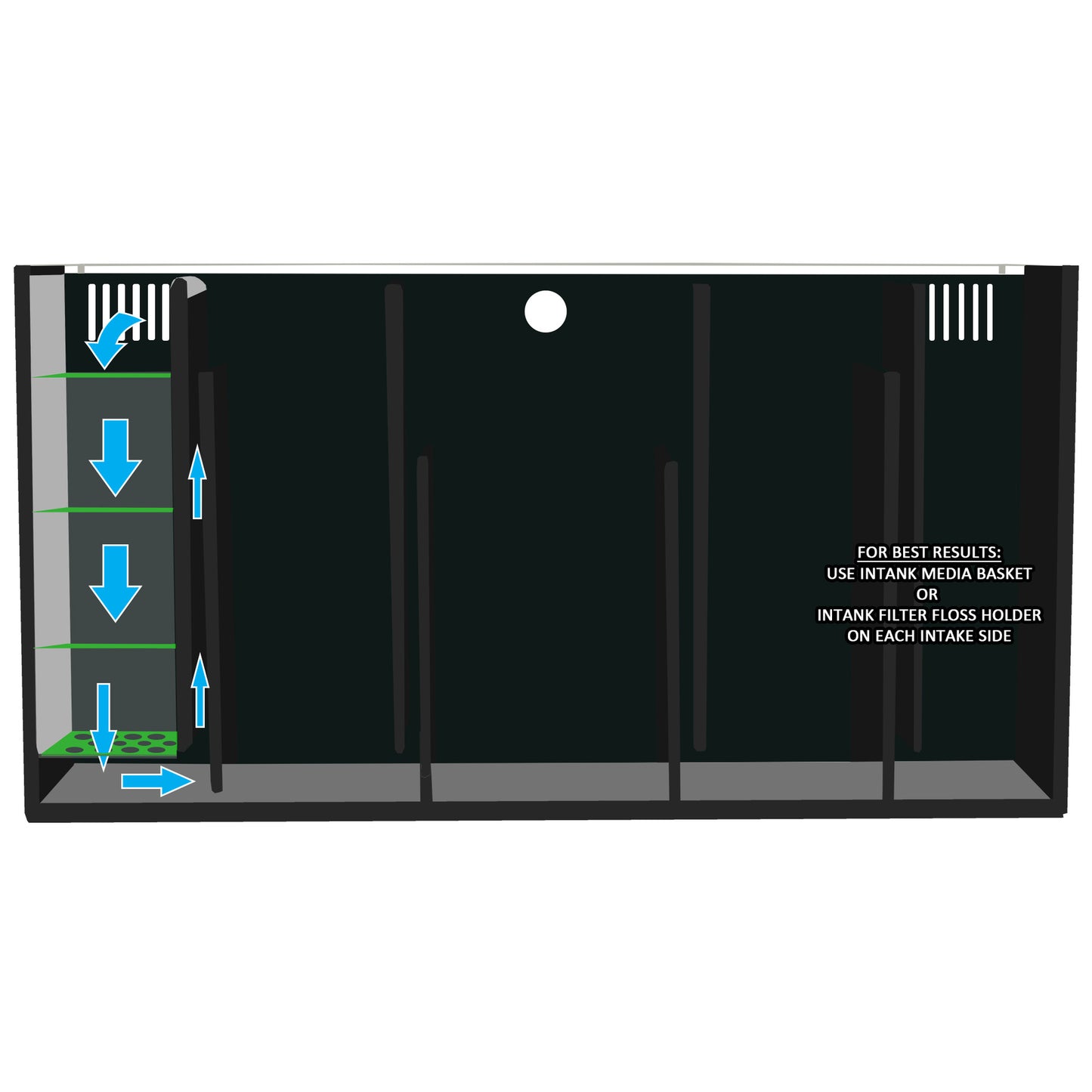 inTank Chamber One Media Basket for Waterbox AIO 30.2 | AIO 35.2 | AIO 40.2 | AIO 50.3