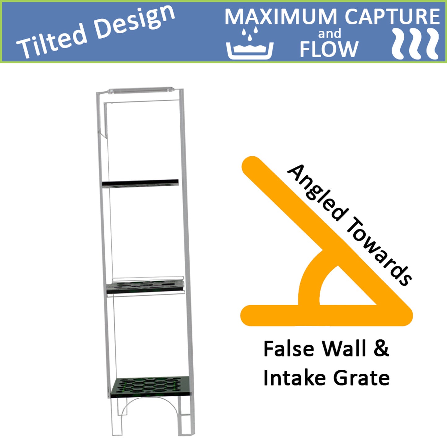 inTank Media Basket for Fluval M-40 | Fluval M-53L *Special Order*