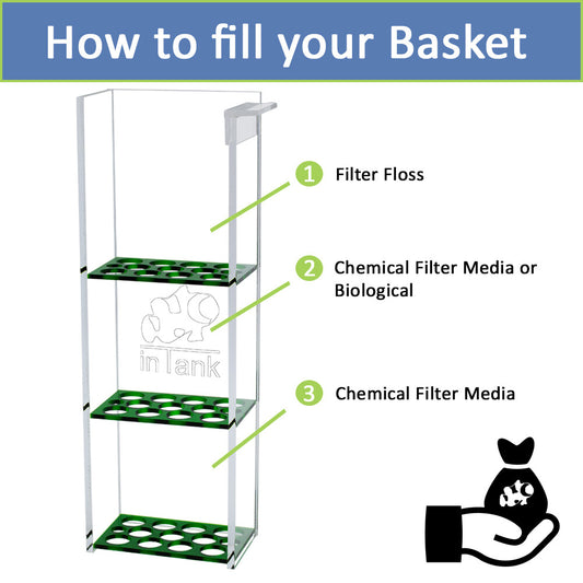 inTank Media Basket for JBJ Nano Cube 12 - All Models