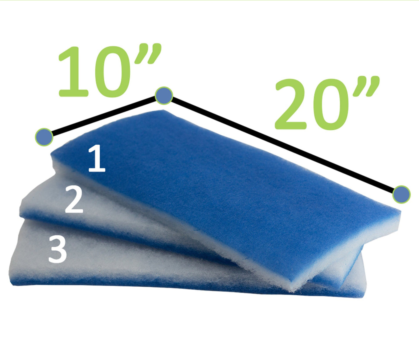 Five Star Aquatics Bonded Poly Filter Floss - VALUE PACK (3 PADS)