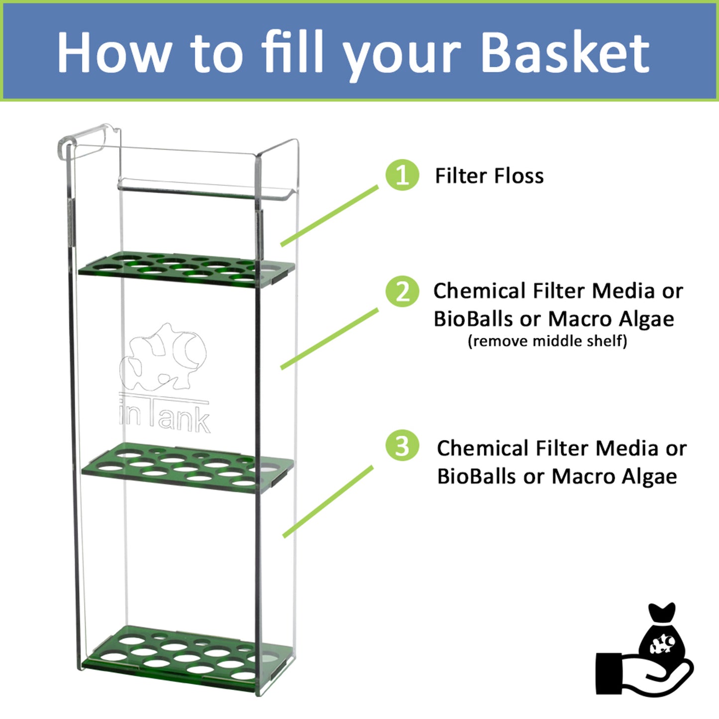 Sand Dollar Discount: inTank Media Basket for Lifegard Aquatics Crystal 24.09 | Lifegard Crystal 24