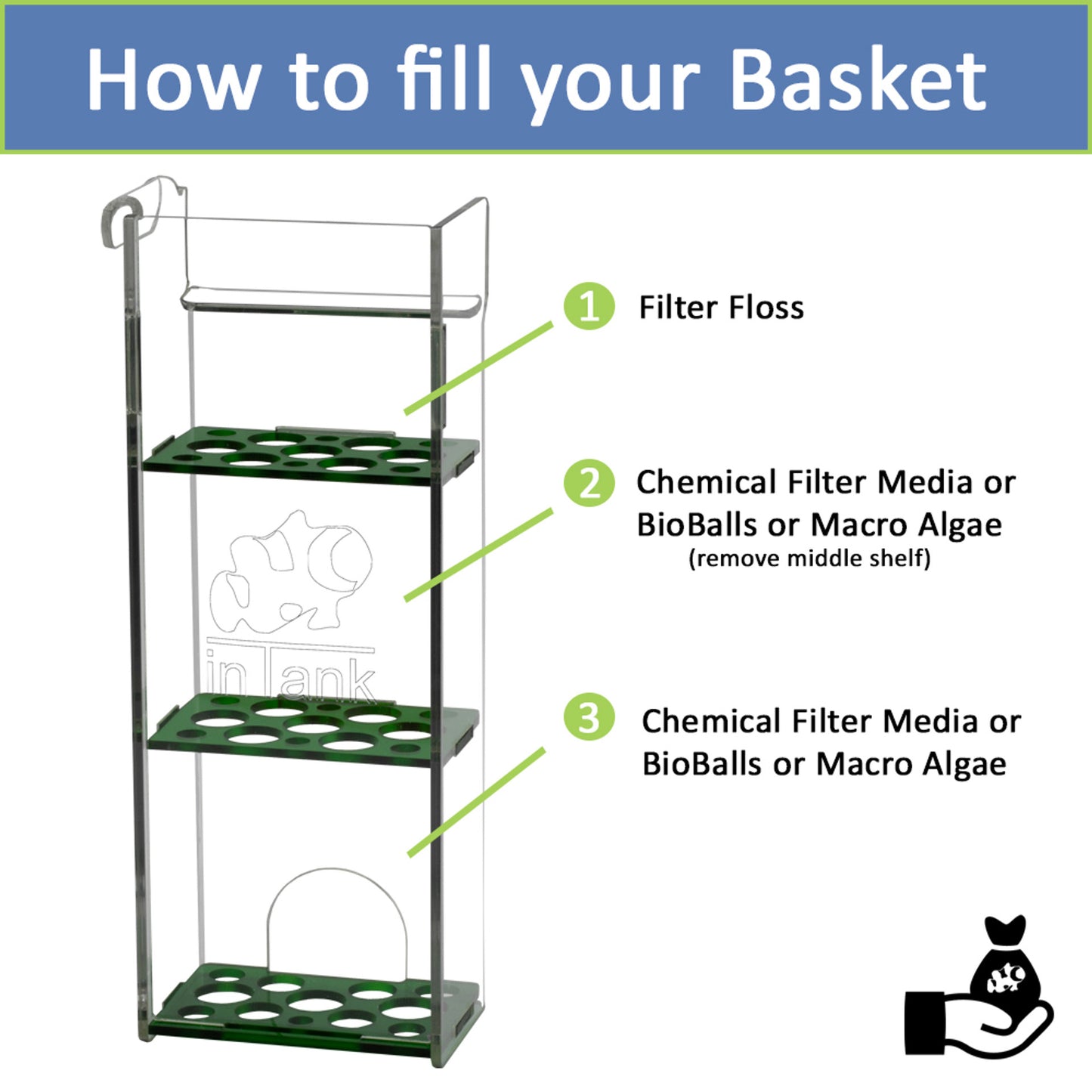 inTank MEDIA BASKET FOR LIFEGARD AQUATICS CRYSTAL 14.26 | 9.98 | AIO BETA 8.3