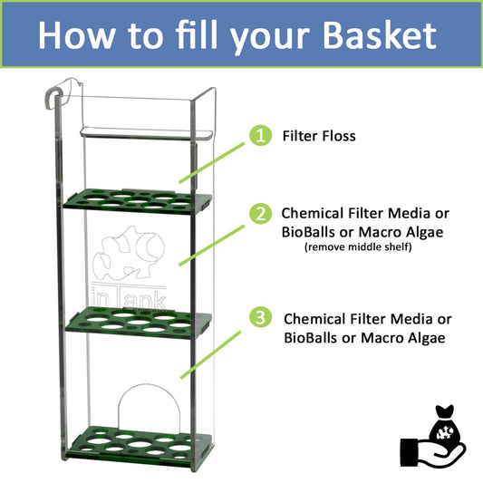 inTank MEDIA BASKET FOR LIFEGARD AQUATICS CRYSTAL 14.26 | 9.98 | AIO BETA 8.3