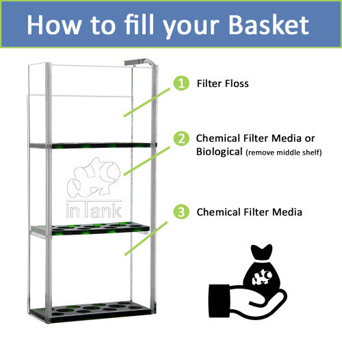inTank Media Basket for Fluval Spec 2.6, Spec V, Spec 5, Evo 5, Evo 19L Spec 19L
