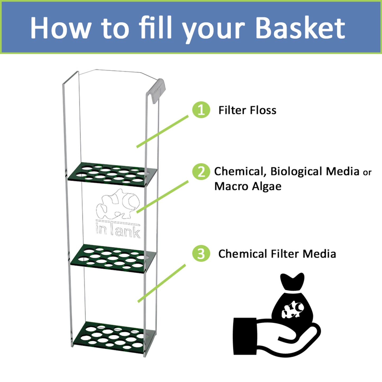 Sand Dollar Discount: inTank Media Basket for JBJ Nano Cube 24 DX | JBJ Nano Cube 24 LED