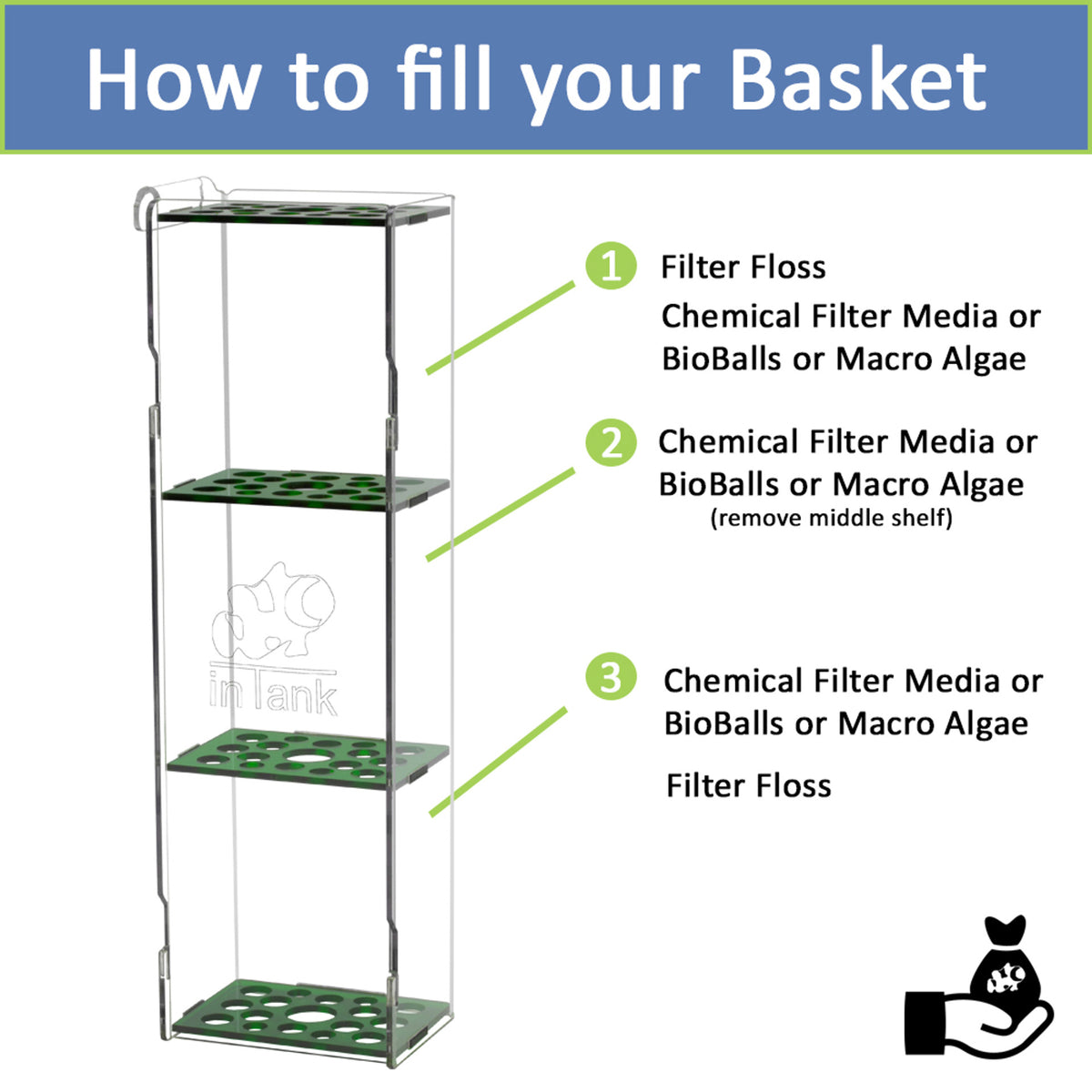 Five Star Aquatics Filter Media Basket for Red Sea Desktop Cube 18.5 Gallon
