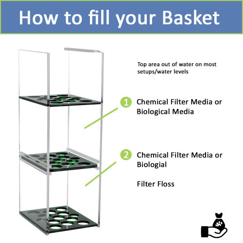 inTank Chamber Two Media Basket For Fluval Evo 13.5 and Fluval Spec 16